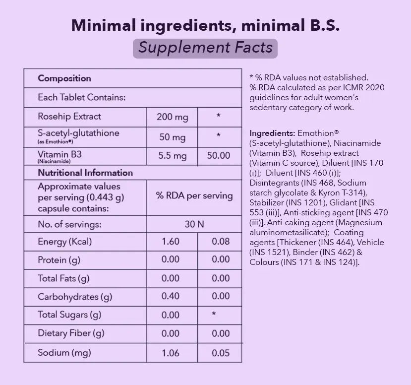 Luminize (Skin Glow)