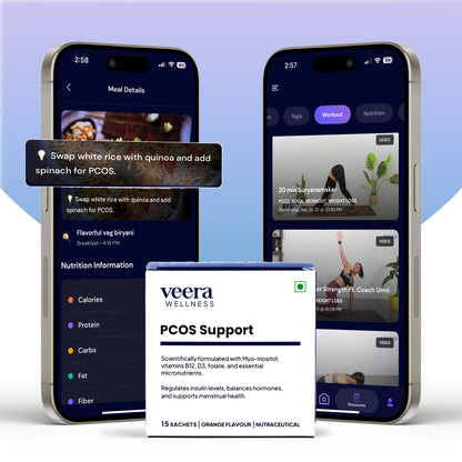 PCOS 30-Day Self-Guided Plan