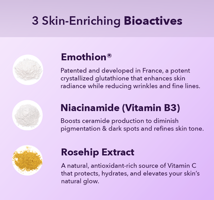 Luminize (Skin Glow)