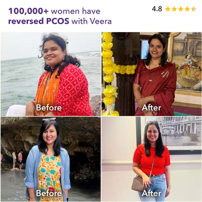 PCOS 30-Day Self-Guided Plan