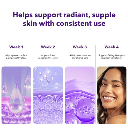 Luminize (Skin Glow)