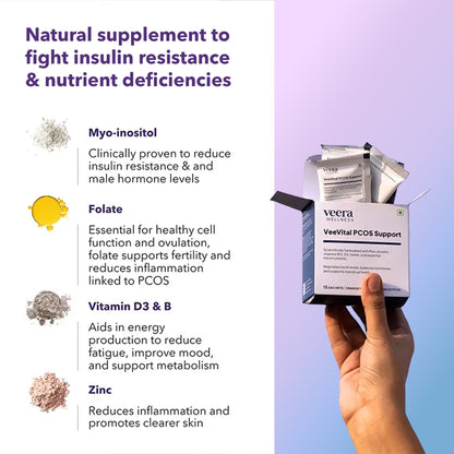 PCOS 30-Day Self-Guided Plan