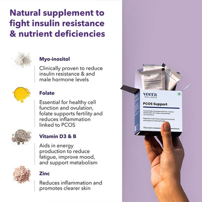 30-Day PCOS Supplement with Dietician & App